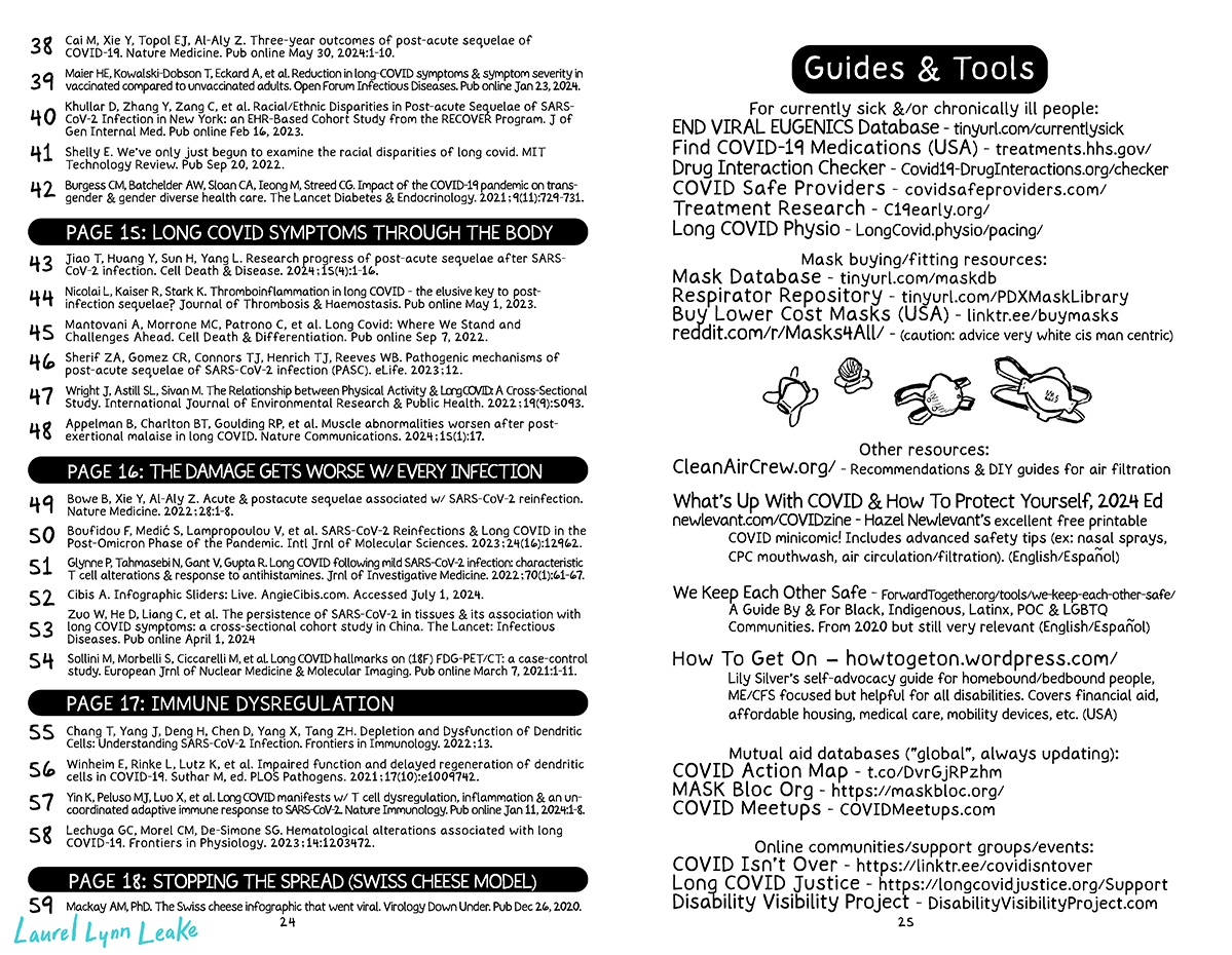 L: Works cited continued, starting on PAGE 6: How COVID Spreads (PART 1: INHALATION) Endnote 18, and ending with Page 18 (Stopping The Spread) Endnote 59. To read the full transcript with URLS, go to LaurelLynnLeake.com/WhyWeMask R: A small set of drawings of different types of masks sits in the “Guides & Tools” section between resources, which are transcribed in full on the above URL.