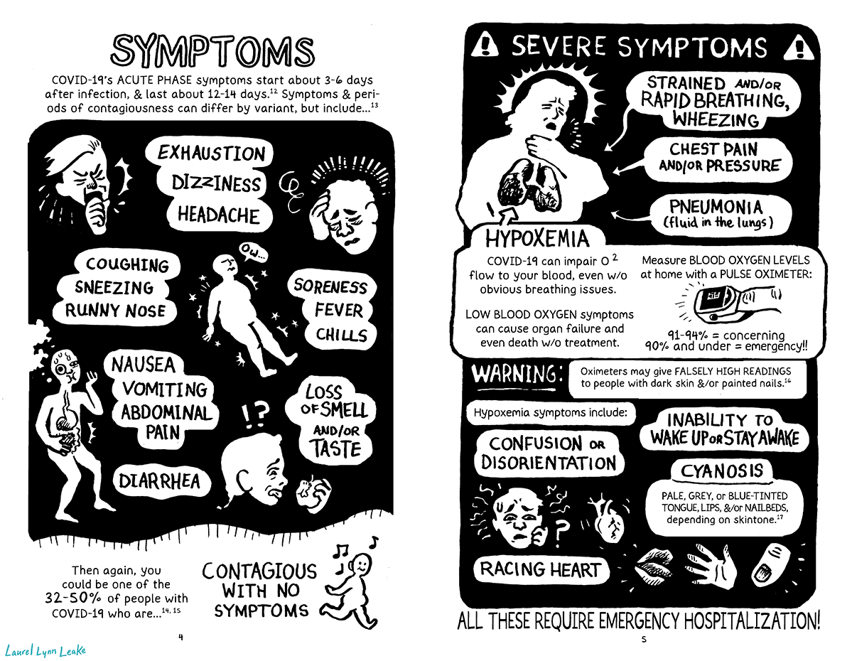 L: Bubble text at the top says “SYMPTOMS” and text below it says “COVID-19’s ACUTE PHASE symptoms start about 3-6 days after infection, & last about 12-14 days. e12 Symptoms & periods of contagiousness can differ by variant, but include… e13” Below a bunch of words in bubbles are illustrated by cartoony figures. “EXHAUSTION, DIZZINESS, HEADACHE” is illustrated by a miserable head with little confusing and pain indications around it. A head hacking into their hand illustrates “COUGHING, SNEEZING, RUNNY NOSE”. A leaning figure has little stars and shapes shooting out of joints their joints as they say “ow”, illustrating “SORENESS, FEVER, CHILLS”. A figure that seems sick to their stomach and barely holding in vomit as their digestive system is illustrated inside represents “NAUSEA, VOMITING, ABDOMINAL PAIN”. “DIARRHEA” is off on it’s own, unillustrated, but might as well be that last figure too. And a confused head disgusted at the taste of an apple represents “LOSS OF SMELL AND/OR TASTE”. Below, text says “Then again, you could be one of the 32-50% of people with COVID-19 who are… e14, e15” And then next to a silly drawing of a person frolicking and singing: “CONTAGIOUS WITH NO SYMPTOMS”’ R: Bubble text at the top says “SYMPTOMS” and text below it says “COVID-19’s ACUTE PHASE symptoms start about 3-6 days after infection, & last about 12-14 days. e12 Symptoms & periods of contagiousness can differ by variant, but include… e13” Below a bunch of words in bubbles are illustrated by cartoony figures. “EXHAUSTION, DIZZINESS, HEADACHE” is illustrated by a miserable head with little confusing and pain indications around it. A head hacking into their hand illustrates “COUGHING, SNEEZING, RUNNY NOSE”. A leaning figure has little stars and shapes shooting out of joints their joints as they say “ow”, illustrating “SORENESS, FEVER, CHILLS”. A figure that seems sick to their stomach and barely holding in vomit as their digestive system is illustrated inside represents “NAUSEA, VOMITING, ABDOMINAL PAIN”. “DIARRHEA” is off on it’s own, unillustrated, but might as well be that last figure too. And a confused head disgusted at the taste of an apple represents “LOSS OF SMELL AND/OR TASTE”. Below, text says “Then again, you could be one of the 32-50% of people with COVID-19 who are… e14, e15” And then next to a silly drawing of a person frolicking and singing “CONTAGIOUS WITH NO SYMPTOMS”’