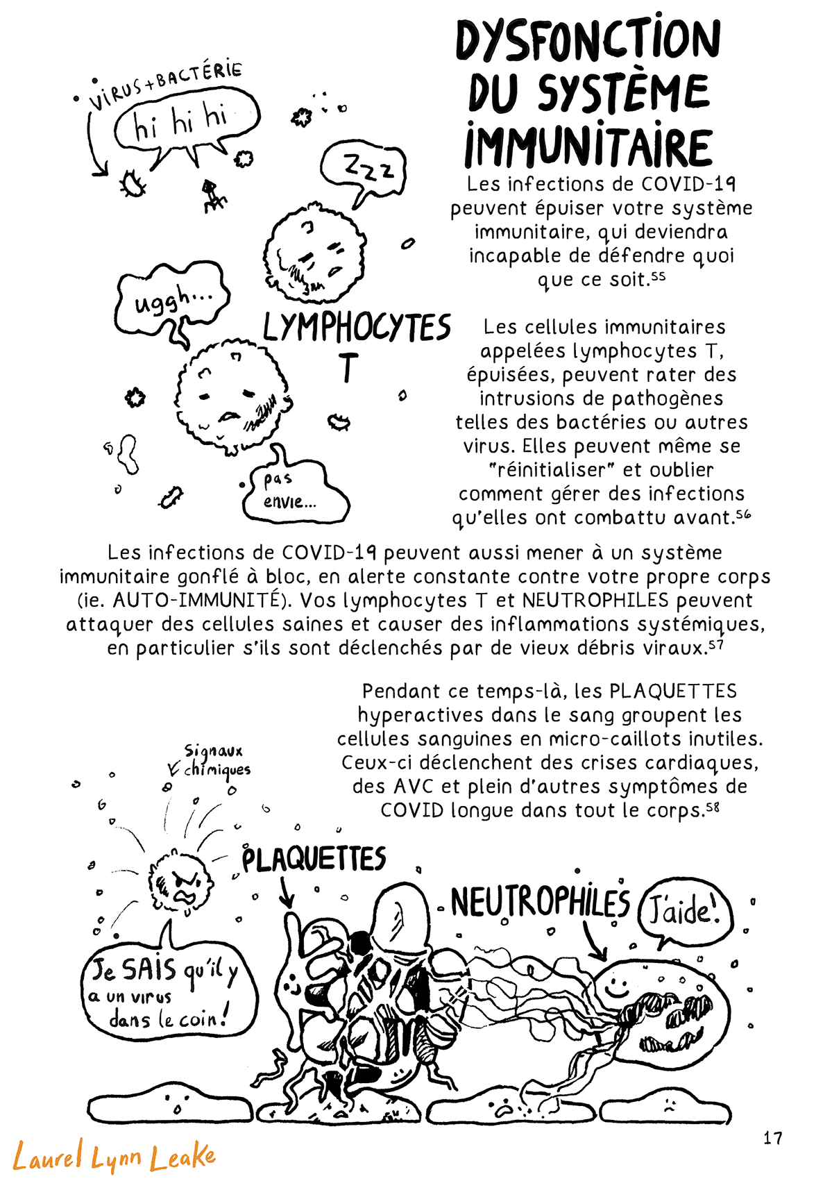 « DYSFONCTION DU SYSTÈME IMMUNITAIRE » en gros, suivi de « les infections de COVID-19 peuvent épuiser votre système immunitaire, qui deviendra incapable de défendre quoi que ce soit (55). Les cellules immunitaires appelées lymphocytes T, épuisées, peuvent rater des intrusions de pathogènes telles des bactéries ou autres virus. Elles peuvent même se « réinitialiser » et oublier comment gérer des infections qu’elles ont combattu avant (56) ». 2 lymphocytes T marmonnent et ronflent pendant que VIRUS et BACTÉRIE se marrent. « Les infections de COVID-19 peuvent aussi mener à un système immunitaire gonflé à bloc, en alerte constante contre votre propre corps (i.e. AUTO-IMMUNITÉ). Vos lymphocytes T et NEUTROPHILES peuvent attaquer des cellules saines et causer des inflammations systémiques, en particulier s'ils sont déclenchés par de vieux débris viraux (57). Pendant ce temps-là, les PLAQUETTES hyperactives dans le sang groupent les cellules sanguines en micro-caillots inutiles. Ceux-ci déclenchent des crises cardiaques, des AVC et plein d’autres symptômes de COVID longue dans tout le corps (58) ». Un lymphocyte T signale « Je SAIS qu’il y a un virus dans le coin! » alors que des plaquettes ravies forment un caillot et qu’un neutrophile attaque en s’écriant « J'aide! »
