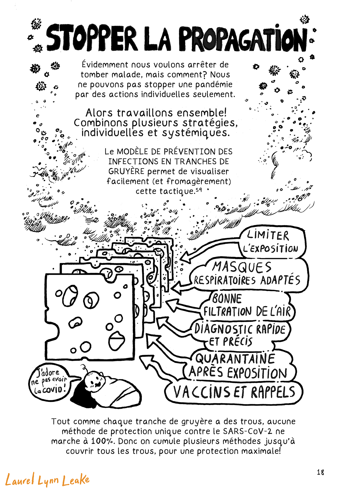 « STOPPER LA PROPAGATION ». « Évidemment nous voulons arrêter de tomber malade, mais comment ? Nous ne pouvons pas stopper une pandémie par des actions individuelles seulement. » Du texte en gros indique: « Alors travaillons ensemble! Combinons plusieurs stratégies, individuelles et systémiques. » En taille normale: « Le MODÈLE DE PRÉVENTION DES INFECTIONS EN TRANCHES DE GRUYÈRE permet de visualiser facilement (et fromagèrement) cette tactique (59) ». Des tourbillons d’air transportant d’innombrables petites particules entrent à l’arrière de fines tranches de gruyère, chacune avec des trous non-alignés. Les tranches sont labellisées: Limiter l’exposition, masques respiratoires adaptés, bonne filtration de l’air, diagnostic rapide et précis, quarantaine après exposition, vaccins et rappels. Chaque tranche bloque plus de particules, un bébé à l’avant évolue dans de l’air propre et s’écrit « J’adore ne pas avoir la COVID! » Du texte en dessous indique: « Tout comme chaque tranche de gruyère a des trous, aucune méthode de protection unique contre le SARS-CoV-2 ne marche à 100 %. Donc on cumule plusieurs méthodes jusqu’à couvrir tous les trous, pour une protection maximale ! »