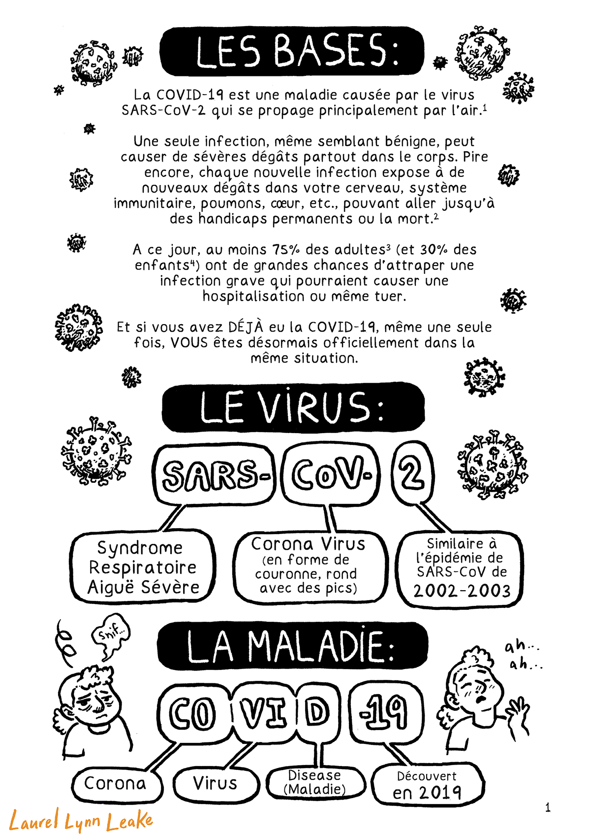 Des virus hérissés de pics entourent le texte : « LES BASES: La COVID-19 est une maladie causée par le virus SARS-CoV-2 qui se propage principalement par l'air.» Une note de fin est indiquée ici par un (1). « Une seule infection, même semblant bénigne, peut causer de sévères dégâts partout dans le corps. Pire encore, chaque nouvelle infection expose à de nouveaux dégâts dans votre cerveau, système immunitaire, poumons, cœur, etc., pouvant aller jusqu'à des handicaps permanents ou la mort (2). A ce jour, au moins 75% des adultes (3) (et 30% des enfants (4)) ont de grandes chances d'attraper une infection grave qui pourraient causer une hospitalisation ou même tuer. Et si vous avez DÉJÀ eu la COVID-19, même une seule fois, VOUS êtes désormais officiellement dans la même situation. » Il est écrit « LE VIRUS » et il est expliqué que SARS signifie « Syndrome Respiratoire Aiguë Sévère », CoV signifie « Corona Virus (en forme de couronne, rond avec des pics) », et 2 indique « Similaire à l'épidémie de SARS-CoV de 2002-2003 ». Il est écrit « LA MALADIE » à côté d’une personne frisée qui renifle. Le mot COVID-19 est séparé en « corona », « virus », « disease » (maladie) et « découvert en 2019 »