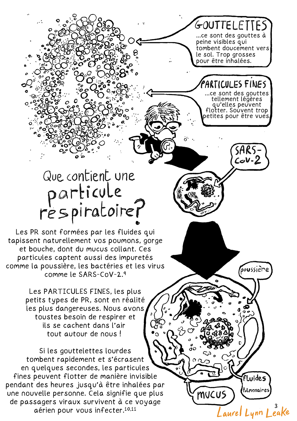 Un nuage de particules, avec une des grosses particules marquée « GOUTTELETTES…Ce sont des gouttes à peine visibles qui tombent doucement vers le sol. Trop grosses pour être inhalées. » Un petit point est marqué « PARTICULES FINES… Ce sont des gouttes tellement légères qu'elles peuvent flotter. Généralement trop petites pour être vues. » Un gros texte dit « Que contient une particule respiratoire? » alors qu’une mignonne Laurel agrandit un point pour montrer l’intérieur du SARS-CoV-2. La particule agrandie révèle des points de « poussière » et du « mucus » ondulé. Le texte explique « Les PR sont formées par les fluides qui tapissent naturellement vos poumons, gorge et bouche, dont du mucus collant. Ces particules captent aussi des impuretés comme la poussière, les bactéries et les virus comme le SARS-CoV-2 (9). Les PARTICULES FINES, les plus petits types de PR, sont en réalité les plus dangereuses. Nous avons toustes besoin de respirer et ils se cachent dans l'air tout autour de nous! Si les gouttelettes lourdes tombent rapidement et s'écrasent en quelques secondes, les particules fines peuvent flotter de manière invisible pendant des heures jusqu'à être inhalées par une nouvelle personne. Cela signifie que plus de passagers viraux survivent à ce voyage aérien pour vous infecter (10, 11). »
