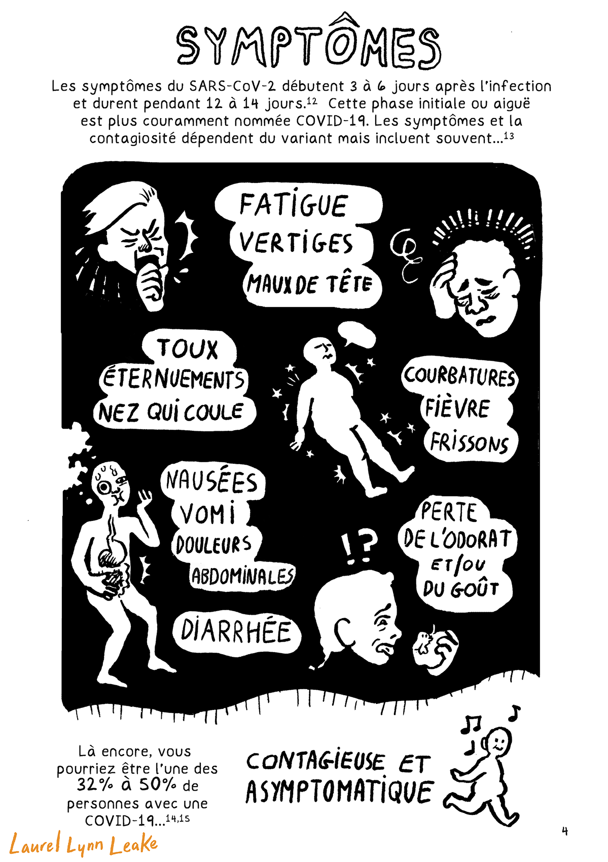 « SYMPTÔMES » écrit en gros. Puis « Les symptômes du SARS-CoV-2 débutent 3 à 6 jours après l'infection et durent pendant 12 à 14 jours (12).  Cette phase initiale ou aiguë est plus couramment nommée COVID-19. Les symptômes et la contagiosité dépendent du variant mais incluent souvent (13) ». En dessous, les symptômes sont illustrés par des dessins sur un fond noir. « FATIGUE, VERTIGES, MAUX DE TÊTE » est illustré par un visage fatigué entouré de lignes radiales suggérant douleur et confusion. Une personne tousse dans sa main pour « TOUX, ÉTERNUEMENTS, NEZ QUI COULE ». Une personne allongée disant « aïe » a des petites étoiles autour de ses articulations pour illustrer « COURBATURES, FIÈVRE, FRISSONS ». Un personnage se retenant de vomir représente « NAUSÉES, VOMI, DOULEURS ABDOMINALES, DIARRHÉE »; Puis une tête confuse dégoûtée par le goût d’une pomme indique « PERTE DE L'ODORAT ET/OU DU GOÛT ». En dessous, il est écrit « Là encore, vous pourriez être l'une des 32% à 50% de personnes avec une COVID-19… (14, 15) » et ensuite à côté d’un personnage rigolo gambadant et chantant, il est écrit : « CONTAGIEUSE ET ASYMPTOMATIQUE ».
